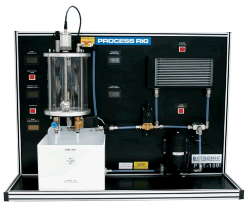 Εκπαιδευτικός εξοπλισμός ελεγκτή PID