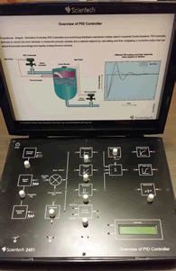 Εκπαιδευτική συσκευή ελεγκτή PID