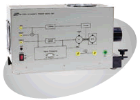 εκπαιδευτική μαγνητική πέδη