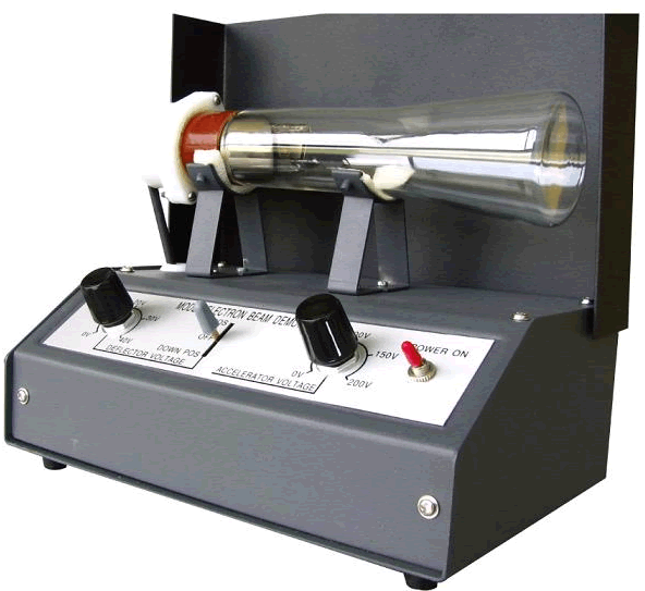 Επίδειξη τροχιάς δέσμης ηλεκτρονίων