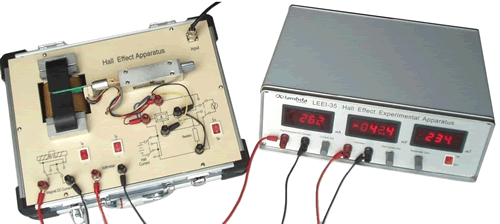 Φαινόμενο Hall