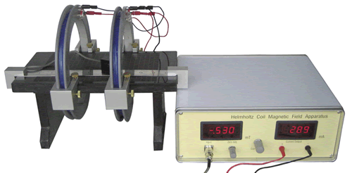 Μέτρηση μαγνητικού πεδίου από πηνίο